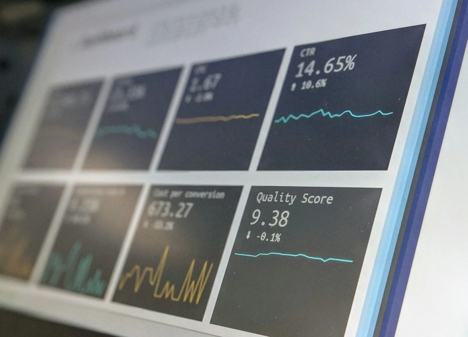 Pantalla de métricas para calcular el retorno de una inversión digital
